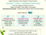 ספסלי הקשבה - קורס הכשרה למקשיבנים - מחוזר ב'