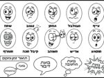 סדנה בספרייה - איור הבעות פנים